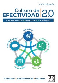 Cultura de efectividad 2.0